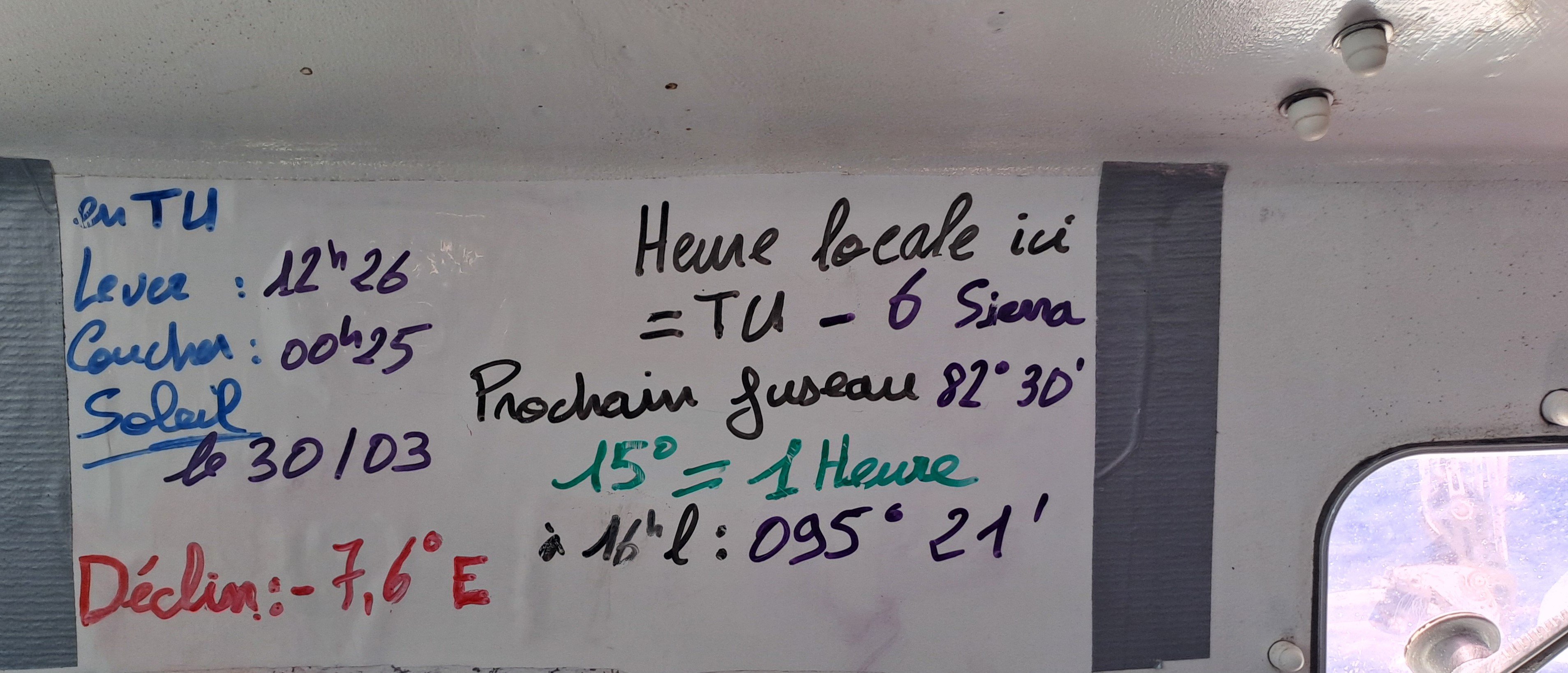 20250330 Qqes notes quatidiennes